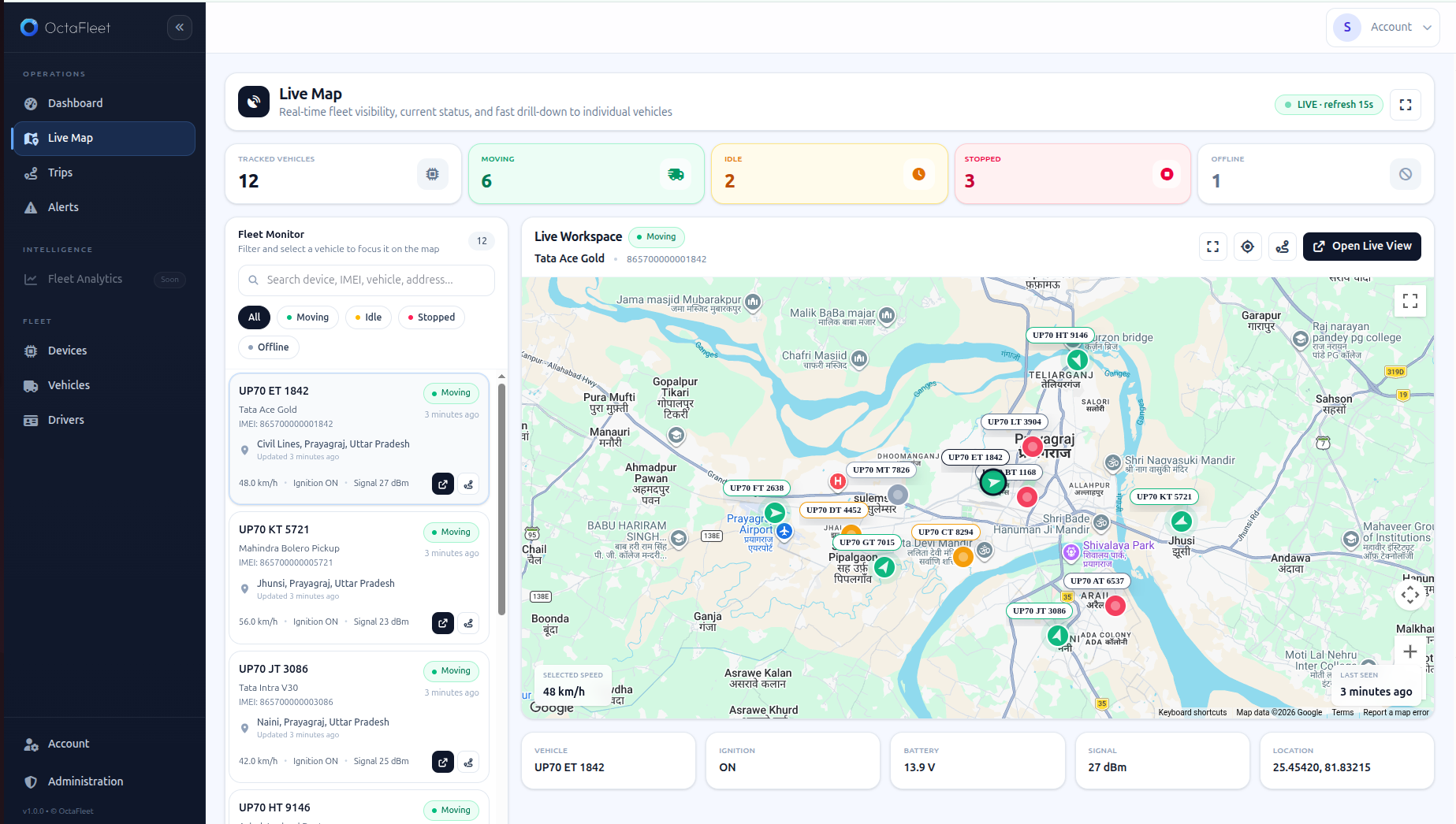 OctaFleet operations dashboard showing fleet performance and live events